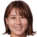 Reina Ikeda