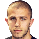 Milos Kukolj
