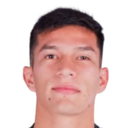 Axel Alfonzo