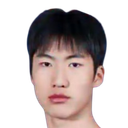 Wang Qianrong
