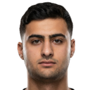 Mohammed