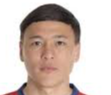 Ilkhomzhon Abduganiev