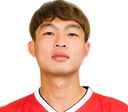 Trung Hoc Nguyen
