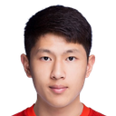 Zhang Haolin