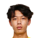 Luan Hao