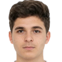 Zain Al-Din Al-Kurdi