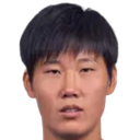 Chae Un-gyong