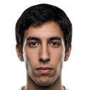 Faisal Al-Mukahal