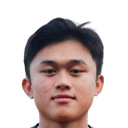 Nguyễn Bảo Ngọc