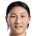 Huang Jiaxin
