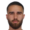 Ali Cirak