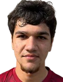 Islam Melikov