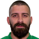 Giannis Bastianos