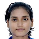 Mosamamt Momita Khatun
