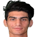 Husain Jasem