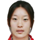 Zhang Xiaoxue