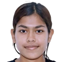 Arpita Biswas