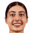 Alvina Khoshaba