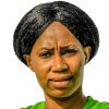 Sikiratu Isah