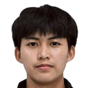 Chatchawan Rodthong