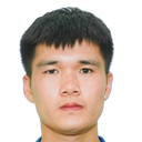 Xuan Hung Luc