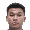Thang Ngoc Nguyen