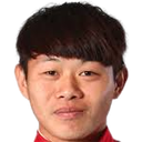 Yu-Ting Ko
