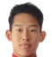Miao Huaxu