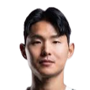 Kim Jun-yeong