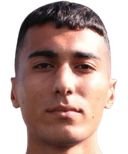 lorenzo leo de