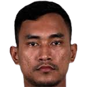 Reung Bunheing
