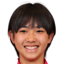 Yuka Kurimoto