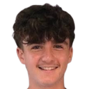 Melinos Kais