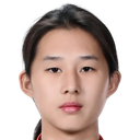 Bai Shuiling