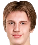 rinalds aizups