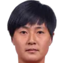Choe Song-Gyong