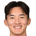 Kim Minjoon