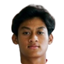 Mierza Firjatullah