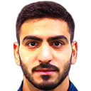 Jasem Adel Al Hail