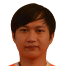 Ou Luyang