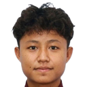 Mar Htwe Zin