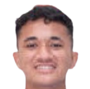 MUHAMMAD MUFDI ISKANDAR