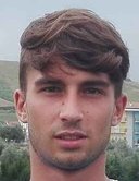 Luca D'Antonio