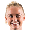 Rikke Madsen