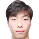 Yao Boqing