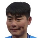 Lu Keju
