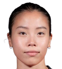 Fu Chiu-Man