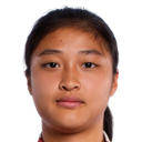 Liu Yuxi