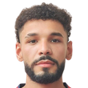 Rikelmi Emanuel Leandro dos Santos