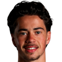 Leo Shahar